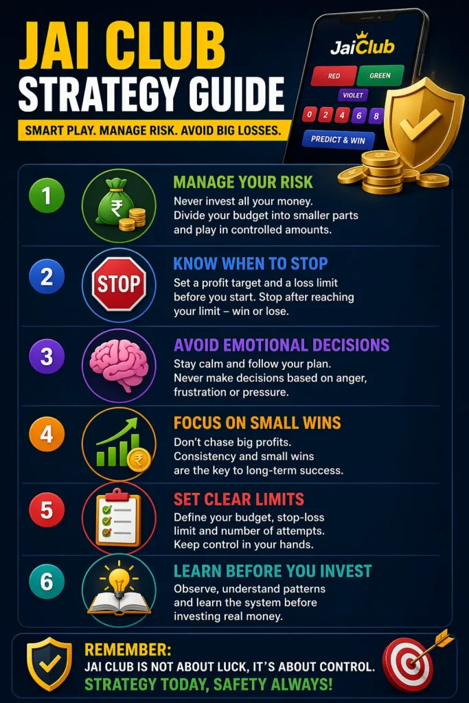 JaiClub strategy guide showing risk management tips to avoid losses and play smart in India