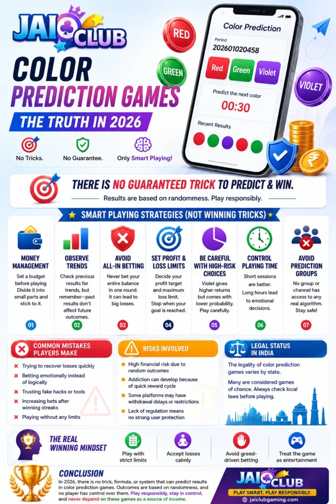 Color prediction games 2026