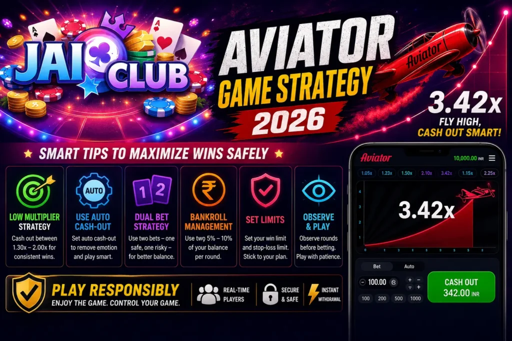 Jai Club Aviator strategy guide with smart betting tips and auto cash-out.