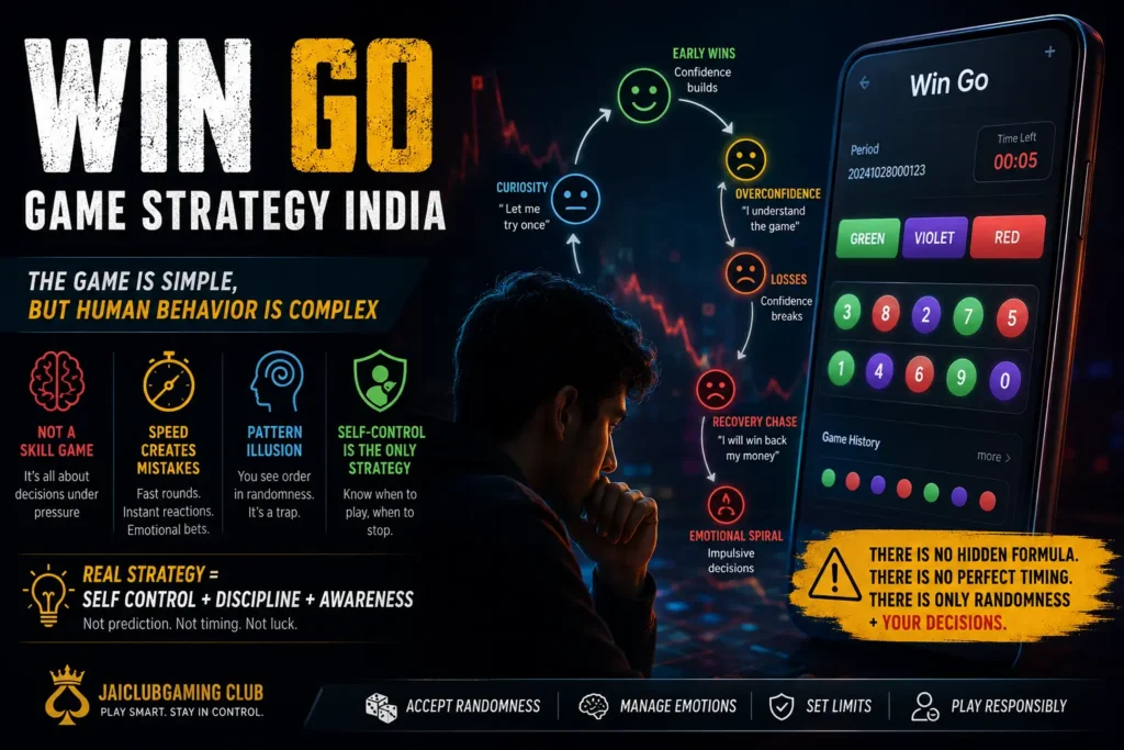 Win Go strategy India